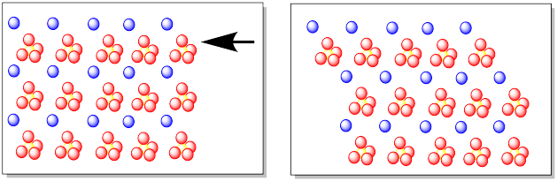 is-compound-a-pure-substance-techiescientist